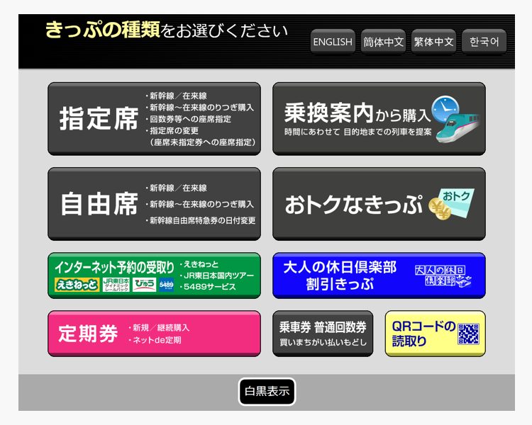 休日おでかけパスの使い方は 京都駅から宇都宮駅へ行ってみた